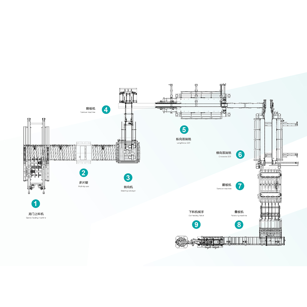 Automatic floor production line